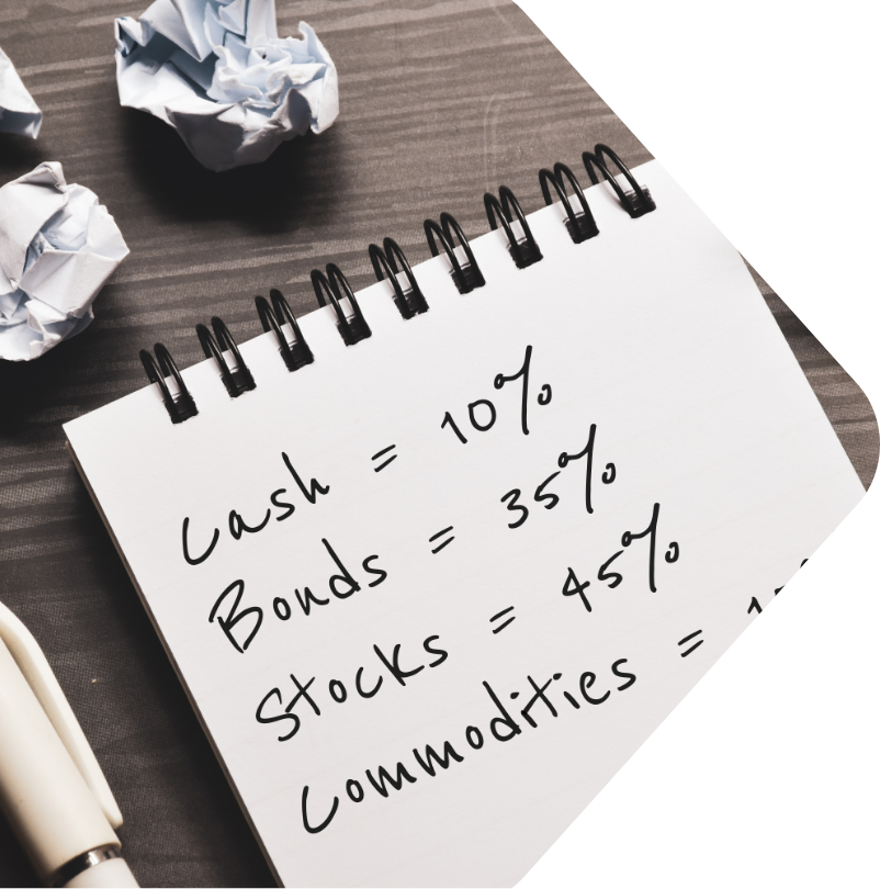 Image showing a list of investment types on a notepad