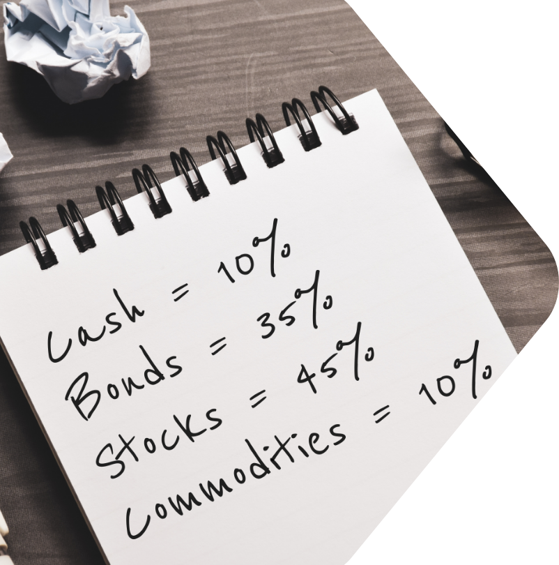 Image showing a list of investment types on a notepad